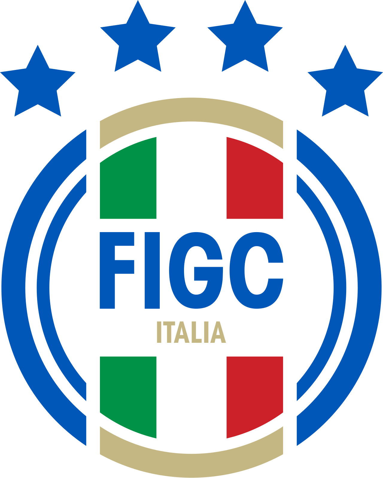 FIGC
